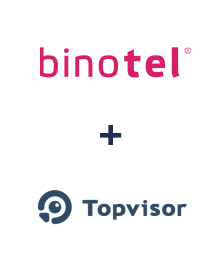 Интеграция Binotel и TopVisor