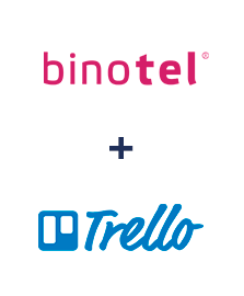 Интеграция Binotel и Trello