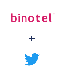 Интеграция Binotel и Twitter