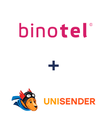 Интеграция Binotel и Unisender