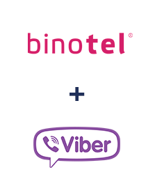 Интеграция Binotel и Viber