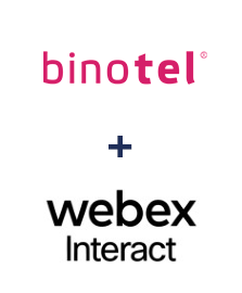 Интеграция Binotel и Webex Interact