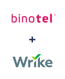 Интеграция Binotel и Wrike