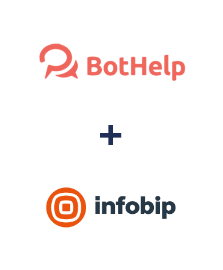 Интеграция BotHelp и Infobip Интеграция BotHelp и Infobip