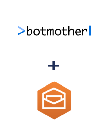 Интеграция Botmother и Amazon Workmail