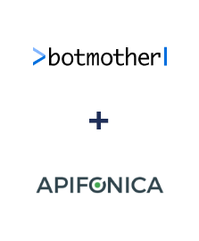 Интеграция Botmother и Apifonica