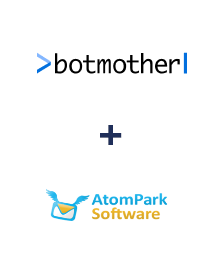 Интеграция Botmother и AtomPark