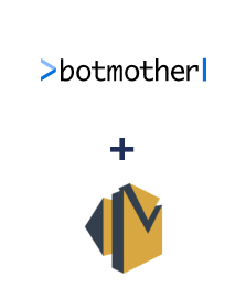 Интеграция Botmother и Amazon SES