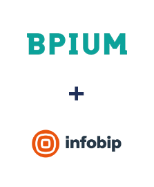 Интеграция Bpium и Infobip Интеграция Bpium и Infobip