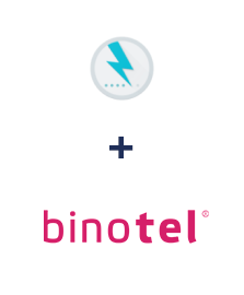 Интеграция Bukza и Binotel Интеграция Bukza и Binotel
