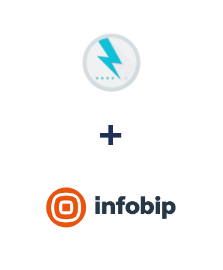 Интеграция Bukza и Infobip Интеграция Bukza и Infobip