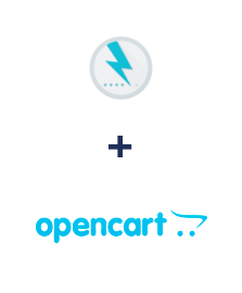 Интеграция Bukza и Opencart Интеграция Bukza и Opencart