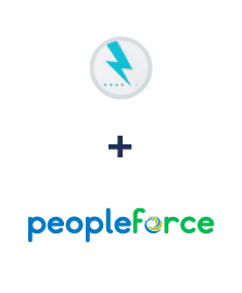 Интеграция Bukza и PeopleForce Интеграция Bukza и PeopleForce