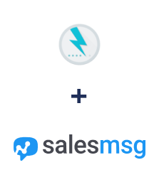 Интеграция Bukza и Salesmsg Интеграция Bukza и Salesmsg