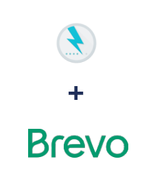 Интеграция Bukza и Brevo Интеграция Bukza и Brevo