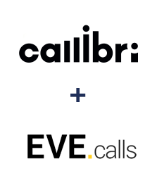 Интеграция Callibri и Evecalls