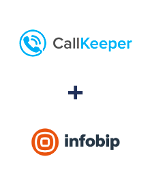 Интеграция CallKeeper и Infobip Интеграция CallKeeper и Infobip