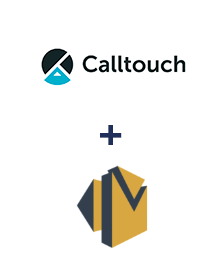 Интеграция CallTouch и Amazon SES