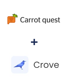 Интеграция Carrot quest и Crove