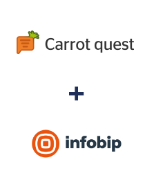 Интеграция Carrot quest и Infobip Интеграция Carrot quest и Infobip