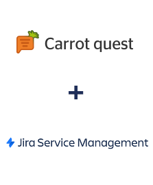 Интеграция Carrot quest и Jira Service Management Интеграция Carrot quest и Jira Service Management