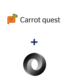 Интеграция Carrot quest и JSON Интеграция Carrot quest и JSON