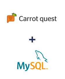 Интеграция Carrot quest и MySQL Интеграция Carrot quest и MySQL