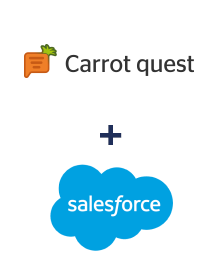 Интеграция Carrot quest и Salesforce CRM Интеграция Carrot quest и Salesforce CRM