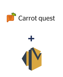 Интеграция Carrot quest и Amazon SES