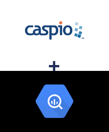 Интеграция Caspio Cloud Database и BigQuery