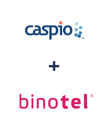 Интеграция Caspio Cloud Database и Binotel