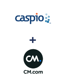 Интеграция Caspio Cloud Database и CM.com