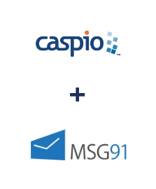 Интеграция Caspio Cloud Database и MSG91