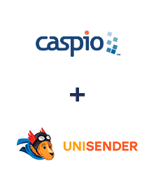 Интеграция Caspio Cloud Database и Unisender