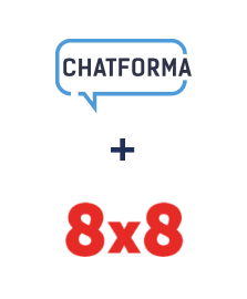 Интеграция ChatForma и 8x8 Интеграция ChatForma и 8x8