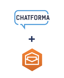 Интеграция ChatForma и Amazon Workmail Интеграция ChatForma и Amazon Workmail