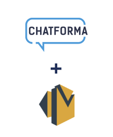 Интеграция ChatForma и Amazon SES Интеграция ChatForma и Amazon SES