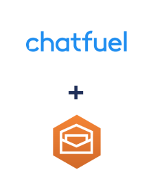 Интеграция Chatfuel и Amazon Workmail