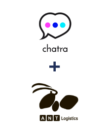 Интеграция Chatra и ANT-Logistics