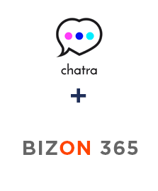 Интеграция Chatra и Бизон 365