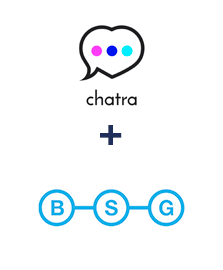 Интеграция Chatra и BSG world