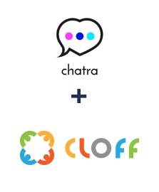 Интеграция Chatra и CLOFF Интеграция Chatra и CLOFF
