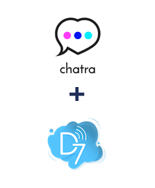Интеграция Chatra и D7 SMS