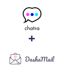 Интеграция Chatra и DashaMail