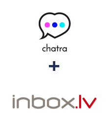 Интеграция Chatra и INBOX.LV