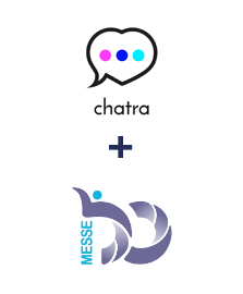 Интеграция Chatra и Messedo