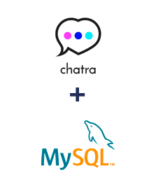 Интеграция Chatra и MySQL