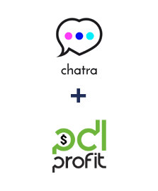 Интеграция Chatra и PDL-profit