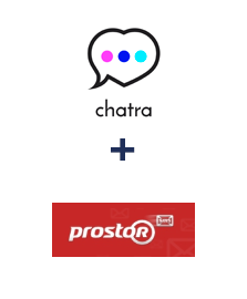 Интеграция Chatra и Prostor SMS