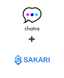 Интеграция Chatra и Sakari